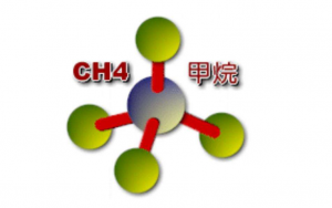 深國安溫室氣體PPM極甲烷氣體傳感器上市了